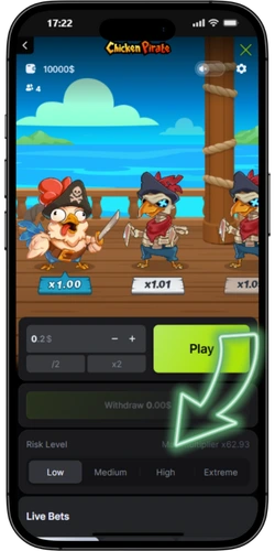 Chicken Pirate risk level Low Medium High Extreme